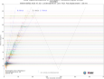Global Displacement Wavefield for _GSN network, Z component, aligned on origin,  COLOMBIA 2026-08-10T12
