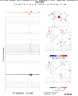 EU virtual network, multi-channel cross-corr, alignment
