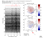 TA virtual network MCCC aligned traces 0.1 - 0.5 Hz Vertical