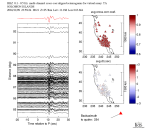 TA virtual network MCCC aligned traces 0.1 - 0.5 Hz Vertical
