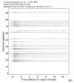 Body wave record section 0.3 - 1.0 Hz Vertical