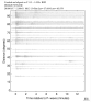 Body wave record section 0.3 - 1.0 Hz Vertical