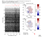 TA virtual network MCCC aligned traces 0.1 - 0.5 Hz Vertical