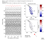TA virtual network MCCC aligned traces 0.1 - 0.5 Hz Vertical