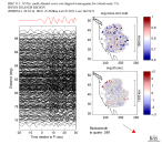 TA virtual network MCCC aligned traces 0.1 - 0.5 Hz Vertical