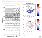TA virtual network MCCC aligned traces 0.1 - 0.5 Hz Vertical