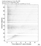 Body wave record section 0.3 - 1.0 Hz Vertical