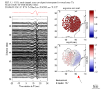 TA virtual network MCCC aligned traces 0.1 - 0.5 Hz Vertical