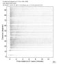 Body wave record section 0.3 - 1.0 Hz Vertical