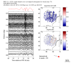 TA virtual network MCCC aligned traces 0.1 - 0.5 Hz Vertical