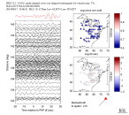 TA virtual network MCCC aligned traces 0.1 - 0.5 Hz Vertical