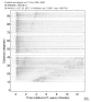 Body wave record section 0.3 - 1.0 Hz Vertical