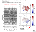 TA virtual network MCCC aligned traces 0.1 - 0.5 Hz Vertical