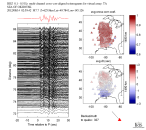 TA virtual network MCCC aligned traces 0.1 - 0.5 Hz Vertical