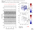 TA virtual network MCCC aligned traces 0.1 - 0.5 Hz Vertical