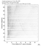 Body wave record section 0.3 - 1.0 Hz Vertical