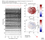 TA virtual network MCCC aligned traces 0.1 - 0.5 Hz Vertical