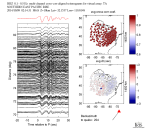 TA virtual network MCCC aligned traces 0.1 - 0.5 Hz Vertical