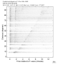 Body wave record section 0.3 - 1.0 Hz Vertical
