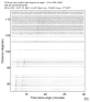 USArray body wave record section 0.3 - 1.0 Hz Vertical
