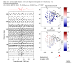 TA virtual network MCCC aligned traces 0.1 - 0.5 Hz Vertical