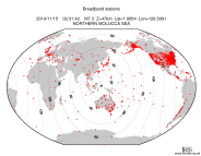 Map with all BHZ stations held by IRIS