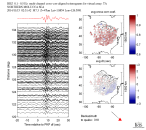 TA virtual network MCCC aligned traces 0.1 - 0.5 Hz Vertical