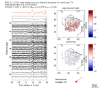 TA virtual network MCCC aligned traces 0.1 - 0.5 Hz Vertical