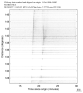 USArray body wave record section 0.3 - 1.0 Hz Vertical