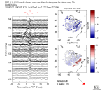 TA virtual network MCCC aligned traces 0.1 - 0.5 Hz Vertical