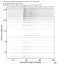 USArray body wave record section 0.3 - 1.0 Hz Vertical
