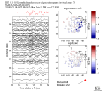 TA virtual network MCCC aligned traces 0.1 - 0.5 Hz Vertical