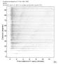 Body wave record section 0.3 - 1.0 Hz Vertical