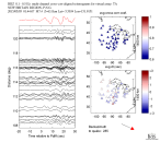 TA virtual network MCCC aligned traces 0.1 - 0.5 Hz Vertical