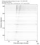 USArray body wave record section 0.3 - 1.0 Hz Vertical