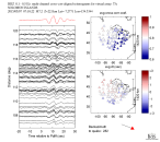TA virtual network MCCC aligned traces 0.1 - 0.5 Hz Vertical