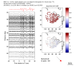 TA virtual network MCCC aligned traces 0.1 - 0.5 Hz Vertical