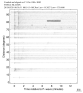Body wave record section 0.3 - 1.0 Hz Vertical