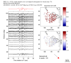 TA virtual network MCCC aligned traces 0.1 - 0.5 Hz Vertical